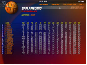 World Basketball Manager 2008