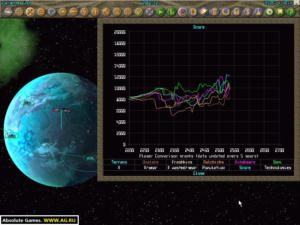Starships Unlimited 2: Divided Galaxies