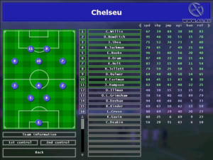 Andreas Osswald’s Championship Soccer 2004-2005 Edition